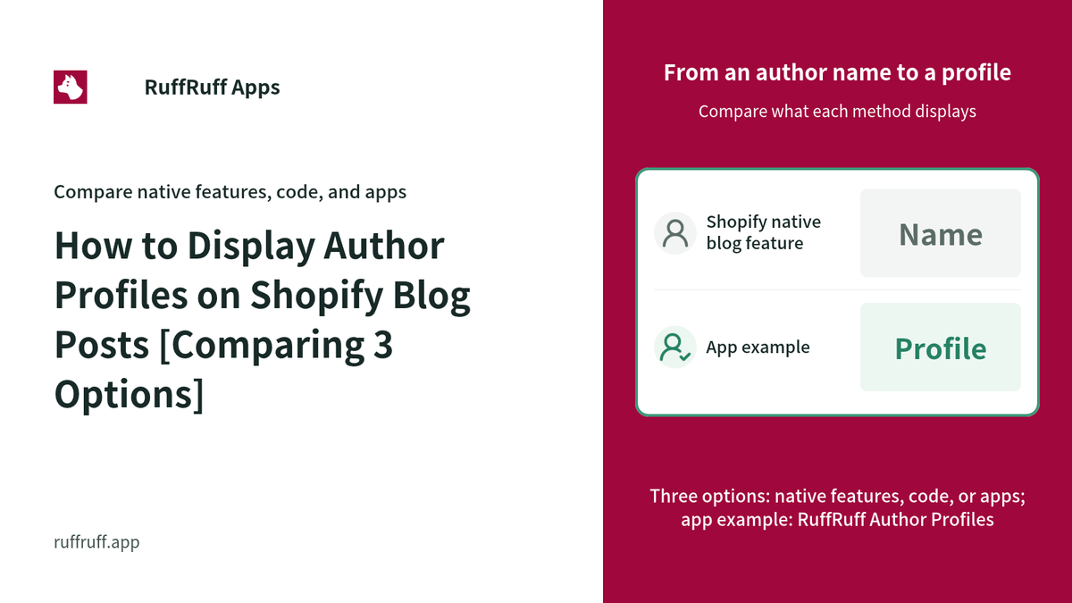 How to Display Author Profiles on Shopify Blog Posts [Comparing 3 Options]