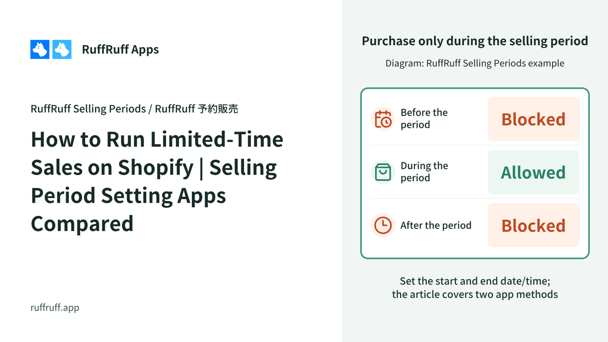 How to Run Limited-Time Sales on Shopify | Selling Period Setting Apps Compared