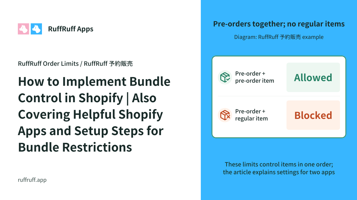 How to Implement Bundle Control in Shopify | Also Covering Helpful Shopify Apps and Setup Steps for Bundle Restrictions