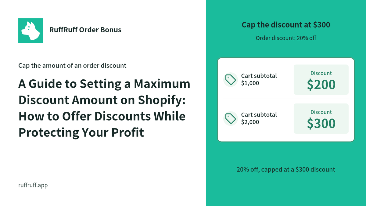 A Guide to Setting a Maximum Discount Amount on Shopify: How to Offer Discounts While Protecting Your Profit