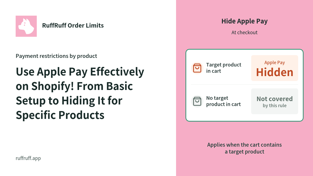 Use Apple Pay Effectively on Shopify! From Basic Setup to Hiding It for Specific Products
