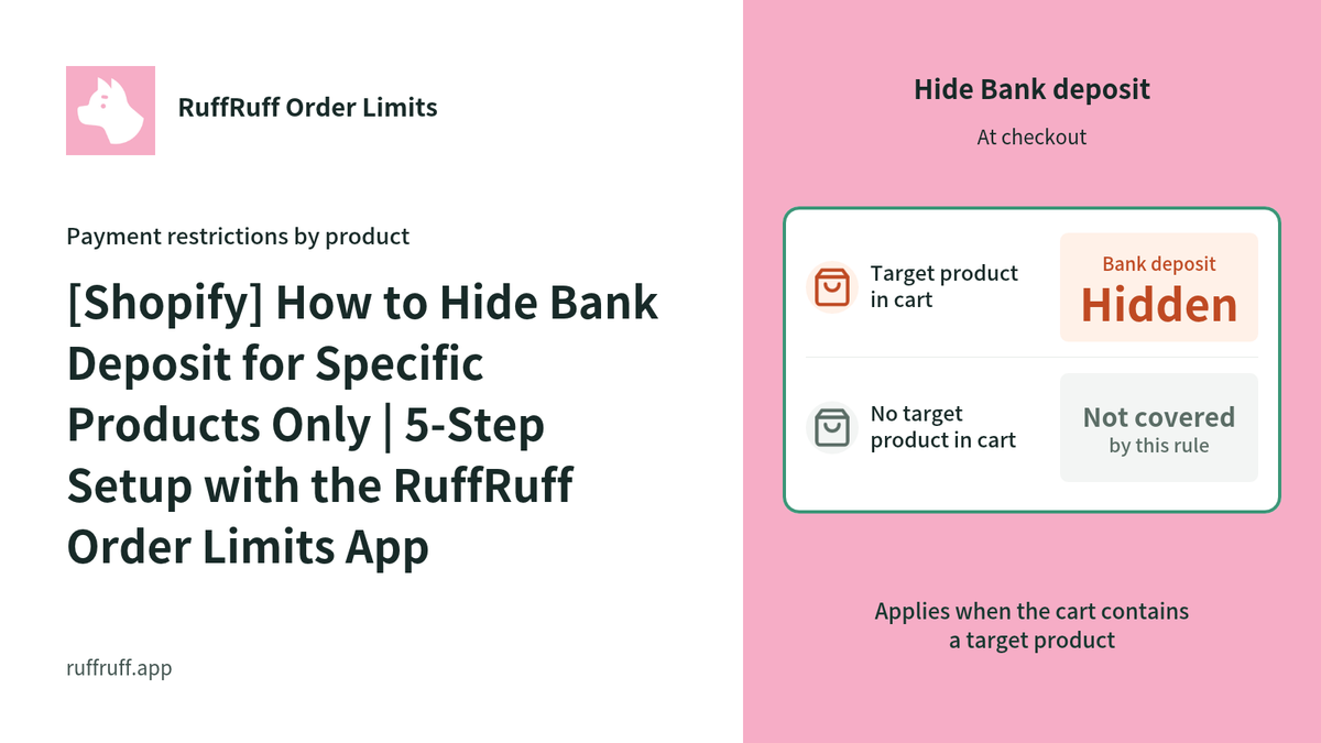 [Shopify] How to Hide Bank Deposit for Specific Products Only | 5-Step Setup with the RuffRuff Order Limits App