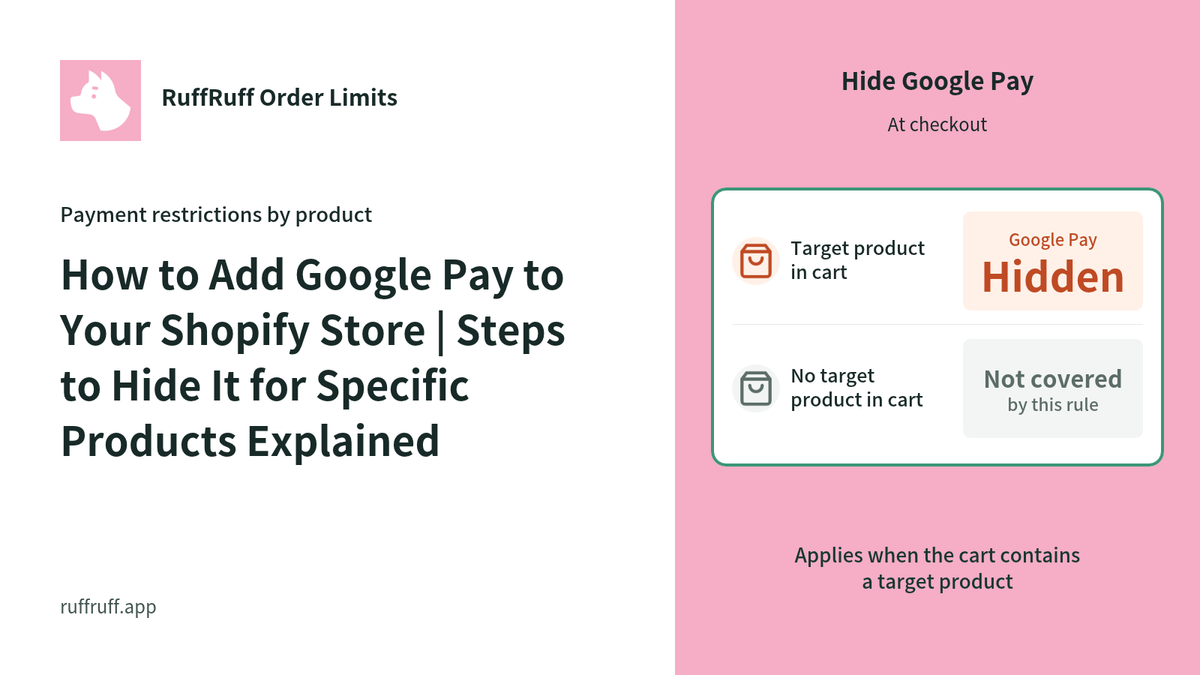 How to Add Google Pay to Your Shopify Store | Steps to Hide It for Specific Products Explained