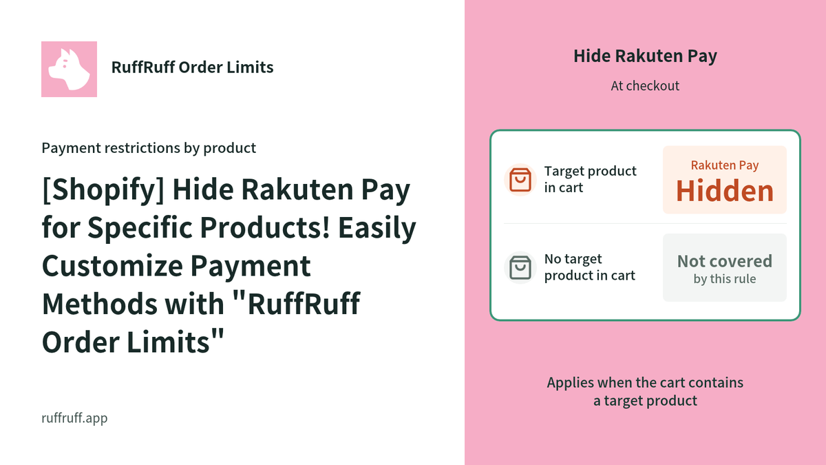 [Shopify] Hide Rakuten Pay for Specific Products! Easily Customize Payment Methods with "RuffRuff Order Limits"