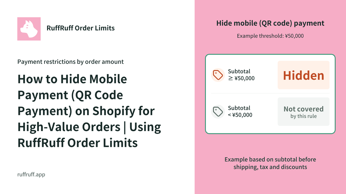 How to Hide Mobile Payment (QR Code Payment) on Shopify for High-Value Orders | Using RuffRuff Order Limits
