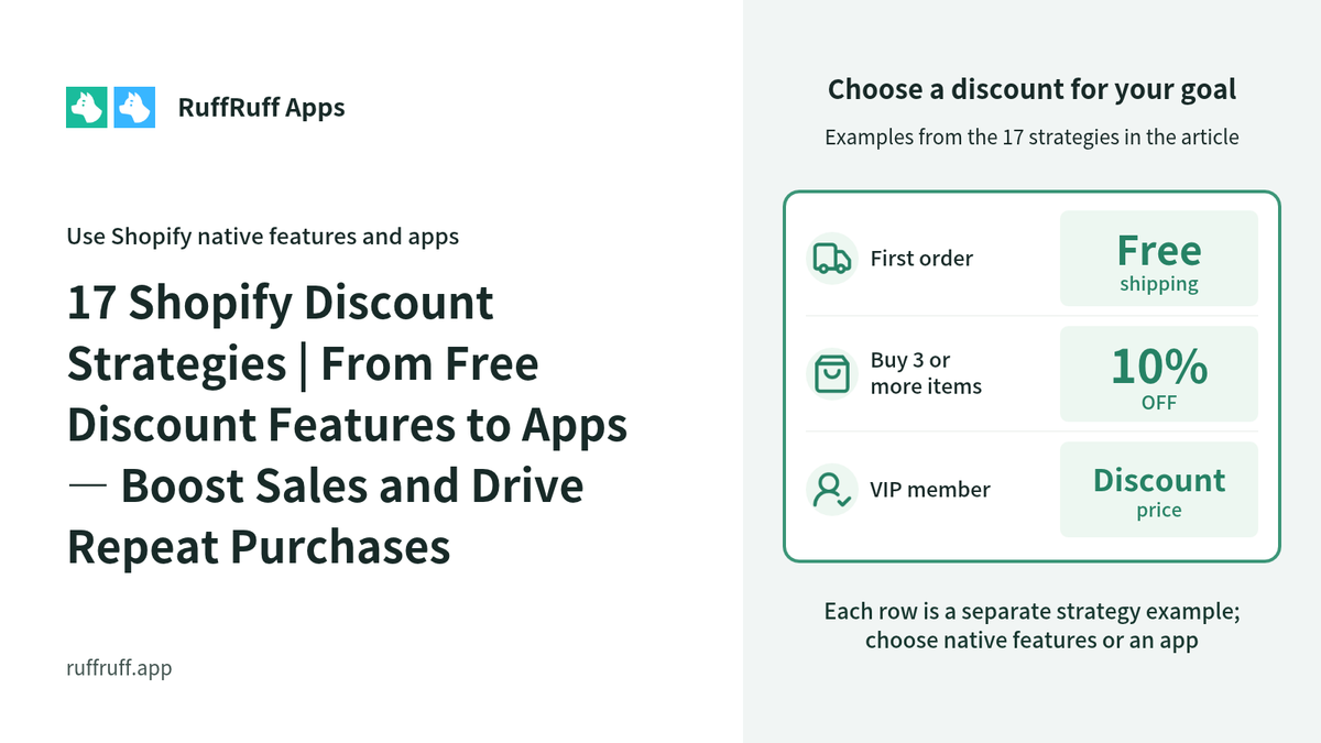 17 Shopify Discount Strategies | From Free Discount Features to Apps — Boost Sales and Drive Repeat Purchases