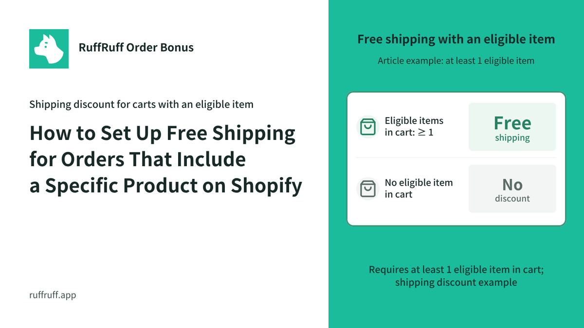 How to Set Up Free Shipping for Orders That Include a Specific Product on Shopify