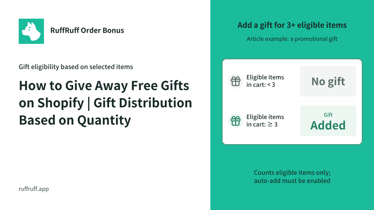 How to Give Away Free Gifts on Shopify | Gift Distribution Based on Quantity