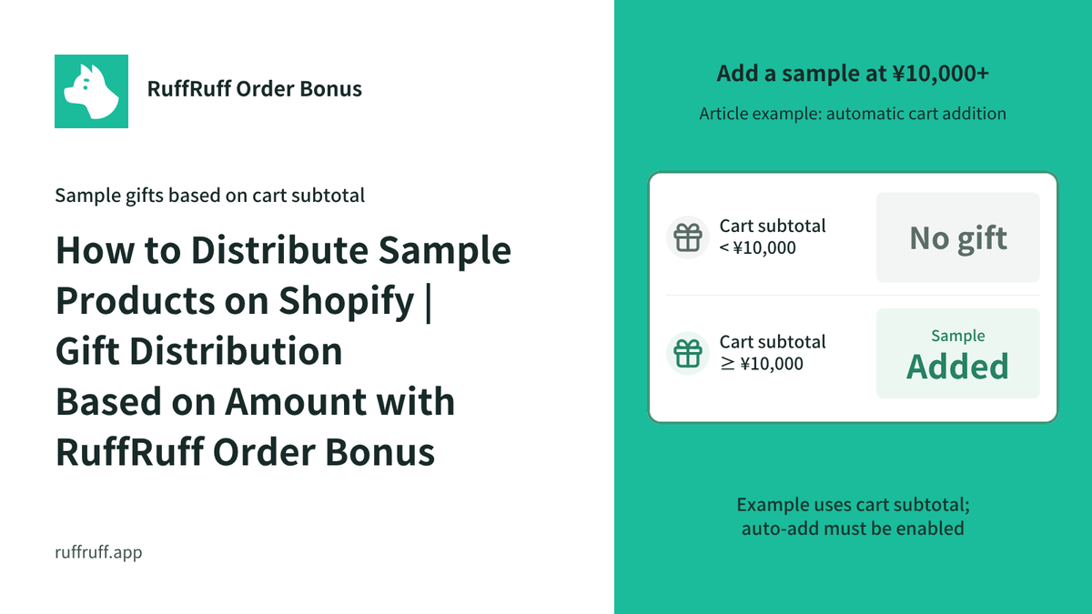 How to Distribute Sample Products on Shopify | Gift Distribution Based on Amount with RuffRuff Order Bonus