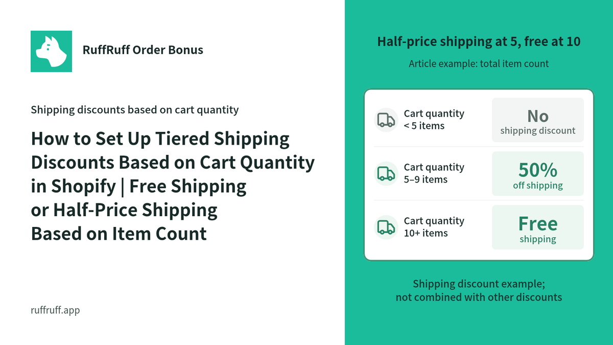 How to Set Up Tiered Shipping Discounts Based on Cart Quantity in Shopify | Free Shipping or Half-Price Shipping Based on Item Count